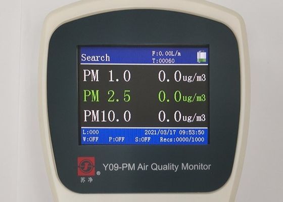 Un buon prezzo. monitor all'aperto Y09-PM PM1.0 PM2.5 di qualità dell'aria del contatore della particella 10W in linea